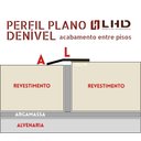 Ver imagem 2 de Perfil Desnível, Aço Inox 304, Escovado, 20 Mm - 50 X 2980 Mm