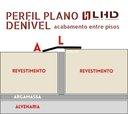 Ver imagem 2 de Perfil Desnível, Aço Inox 304, Escovado, 20 Mm - 50 X 2980 Mm
