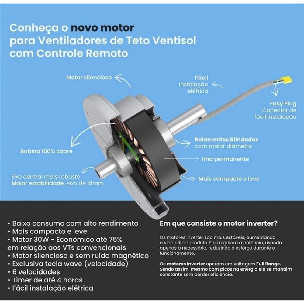 Ventilador Teto Wind Inverter C/contr.remoto Bivolt Branco - 6