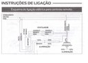 Ver imagem 4 de Ventilador Teto Wind Inverter C/contr.remoto Bivolt Branco