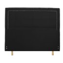 Ver imagem 2 de Cabeceira Cama Box King Grecia 195 Cm Suede Preto - MV Estofados Shop