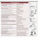 Ver imagem 3 de Disjuntor Steck Bipolar 16a