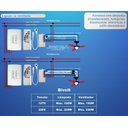 Ver imagem 4 de Controle de Ventilador de Teto Lâmpada e C/ Placa 4x2