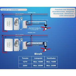 Controle de Ventilador de Teto Lâmpada e C/ Placa 4x2 - 4