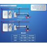 Controle de Ventilador de Teto Lâmpada e C/ Placa 4x2 - 4