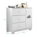 Ver imagem 5 de Jogo de Quarto Infantil Ane com Guarda Roupa 3 Portas e Cômoda Branco - Phoenix Baby Branco