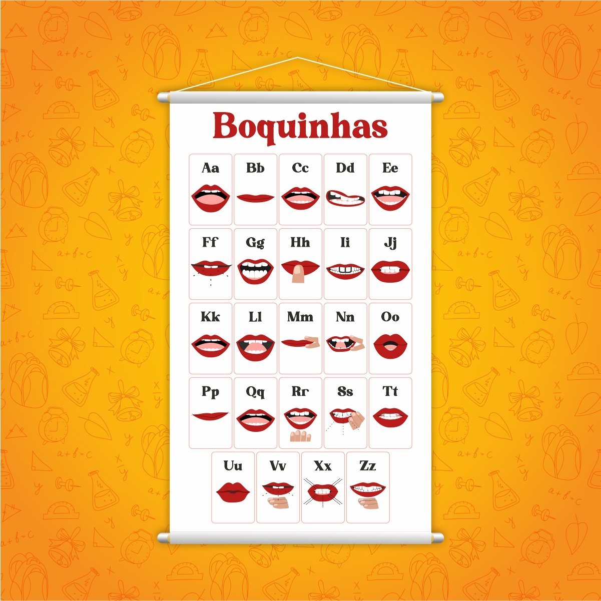 Fonética Das Bocas Banner Escolar Ensino Pedagógico 80x50cm ...
