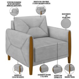 Kit Sofá 02 Lugares Sala Estar 165cm Com 02 Poltronas Berilo Pés Madeira M03 Veludo Cinza - Lyam - 6 Kit Sofá 02 Lugares Sala Estar 165cm Com 02 Poltronas Berilo Pés Madeira M03 Veludo Cinza - Lyam - 6