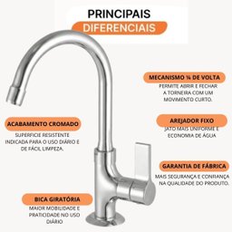 Torneira para Banheiro de Mesa Atria 1190 Meber Metais - 5 Torneira para Banheiro de Mesa Atria 1190 Meber Metais - 5