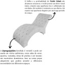 Ver imagem 5 de Recamier Divã Espreguiçadeira para Sala e Cliníca Estética Sandra Veludo:branco