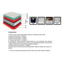 Ver imagem 2 de Colchão Solteiro Orthoflex Molas Ensacadas MasterPocket Naturale Euro Pillow (88x188x32) - 