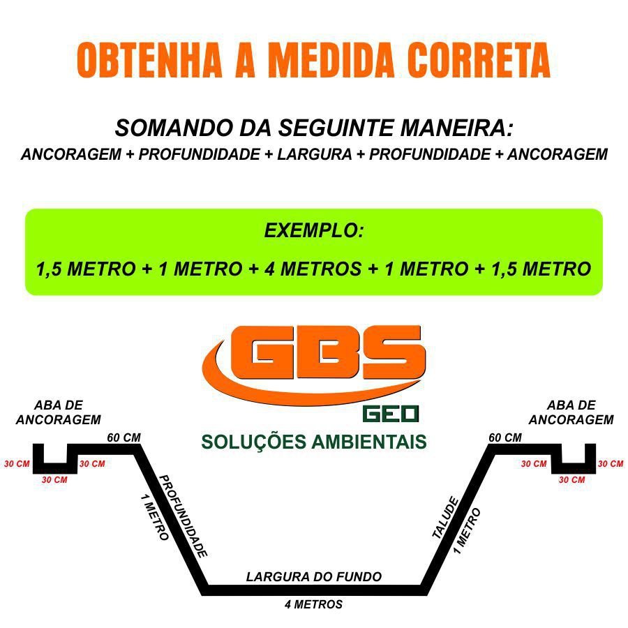 Kit Lona Geomembrana 0,5mm 2X2 + Manta Geotextil 5 m² GBS GEO PEAD + GEOTEXTIL - 3