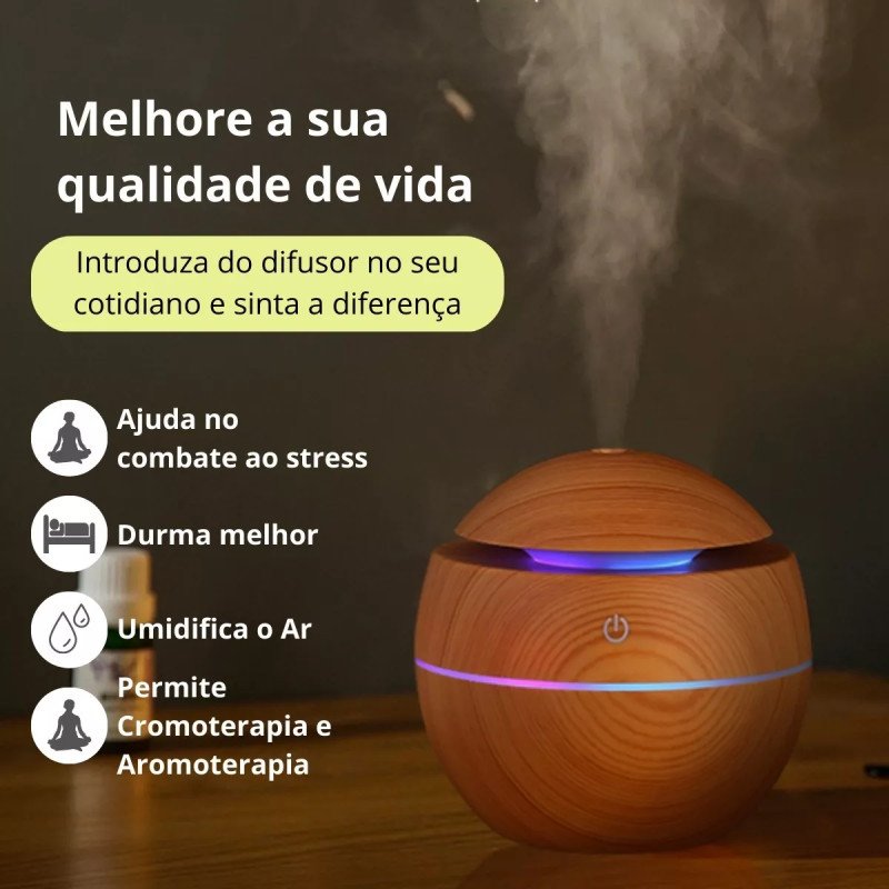 Mini Umidificador de Ar Ambiente Portatil Purificador Usb:claro - 3