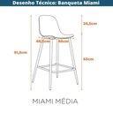 Ver imagem 4 de Kit 4 Banquetas Médias Miami Abi Fratini 91,50 Cm (altura) Polipropileno Preto Base em Aço Pintado