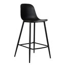 Ver imagem 6 de Kit 4 Banquetas Médias Miami Abi Fratini 91,50 Cm (altura) Polipropileno Preto Base em Aço Pintado