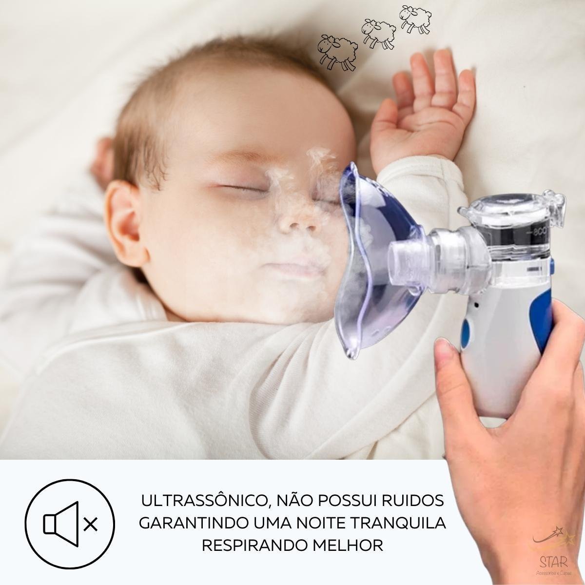 Nebulizador Portátil Infantil Inalador Mesh de Baixo Ruído - 2