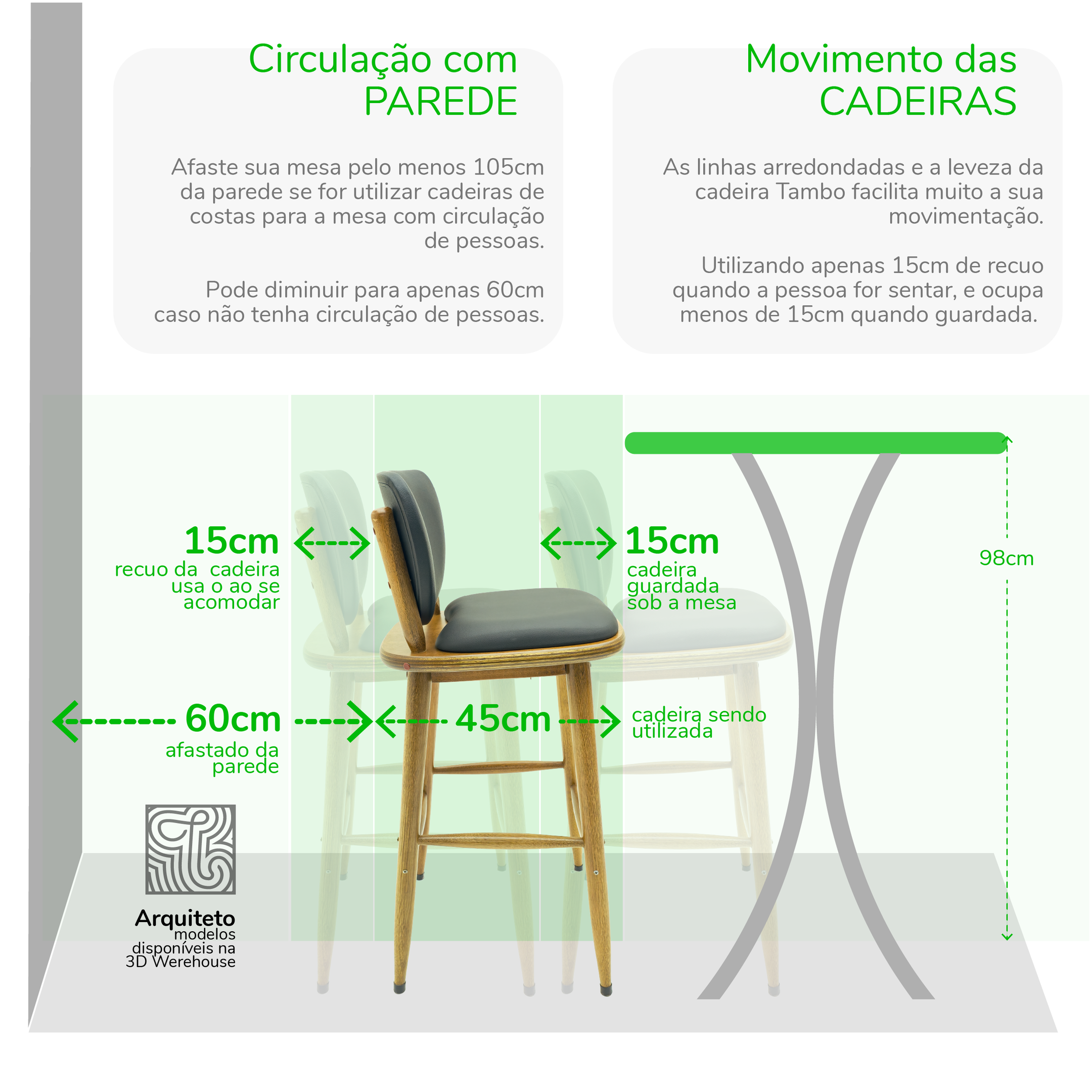 Banqueta de Madeira Torneada Bistrô 63 Cm Cor Preta com Estofado Empório Tambo - 2