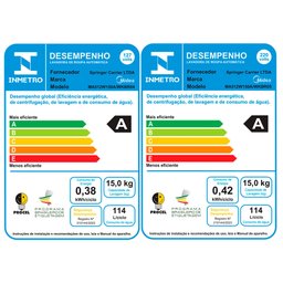 Máquina de Lavar 15kg midea wave agitator branca Ma512w150a/wkbr05 - 220v - 11