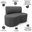 Ver imagem 4 de Sofá 2 Lugares 140cm Orgânico para Sala de Estar Living Larissa L02 Linho Cinza Escuro- Lyam Decor