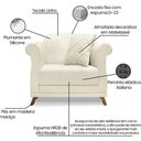 Ver imagem 6 de Kit 2 Poltronas Decorativas Retro Polo Linho Natural Ezz Natural