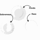 Ver imagem 5 de Aparelho de Jantar 18 Pétala Nadir Duralex Raso Fundo Sobremesa Nadir Figueiredo