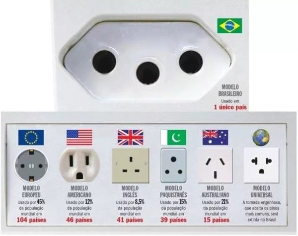 Adaptador Para Equipamentos Eletronicos Tomada Universal Uk Usa Europa Asia Premium Todos Paises - 2