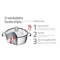 Caçarola Rasa Aço Inox com Fundo Triplo e Tampa de Vidro 4,2L Tramontina - 4