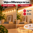 Ver mais imagens de Kit 2 Fitas LED Cob p/Perfil IRC92 24V 11W 5m 3000k 8mm