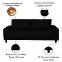 Ver imagem 3 de Sofá Decorativo Sala de Estar Asgand 2 Lugares 160cm Couro Preto - Mozzelar
