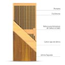 Ver imagem 3 de Porta Camarão Completa Frisada Cm-01 C/ Fundo Primer Branco UV 210X62 Bat-12 Pinus Desmontada