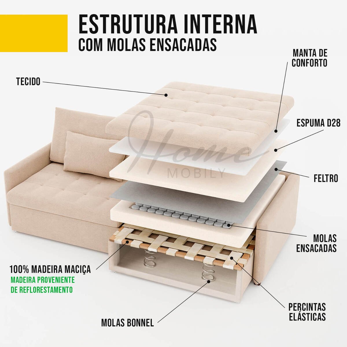 Sofá Cama Bélgica Retrátil e Reclínável 1,90m em Boucle Sheep Gold Cinza Claro - Home Mobily - 4