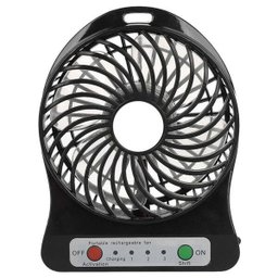 Mini Ventilador de Mesa Preto Eiyo - 3