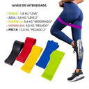 Ver mais imagens de Kit Treino Funcional 5 Elásticos de Resistência