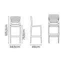 Ver mais imagens de Conjunto de 4 Cadeiras Plásticas Tramontina Sofia Alta Bar em Polipropileno e Fibra de Vidro Grafite