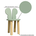 Ver imagem 4 de Cadeira Infantil Orelha Borboleta Mdf Pes Madeira Plancasa:verde Jade