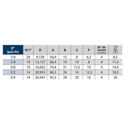 Macho para Tubo Hss - Bsp.pl 1/2" X 14 - (rp) 109/b - 1 Peça - Osg - 3