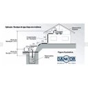 Ver imagem 3 de Bomba de Água Periferica Dp-60 Bivolt Dancor