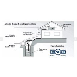 Bomba de Água Periferica Dp-60 Bivolt Dancor - 3