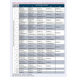 Controlador de Pressão Eletrônico Para Bomba de Água TPC-58 de 1,5cv a 3cv Thebe 220V - 2 Controlador de Pressão Eletrônico Para Bomba de Água TPC-58 de 1,5cv a 3cv Thebe 220V - 2