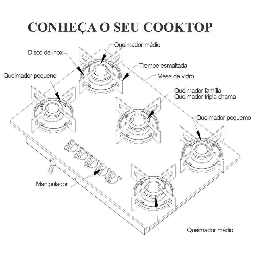 Fogão Cooktop a Gás Chapa 5 Bocas Ultra Chama 127/220v Marmorizado Marmo Azul - 5