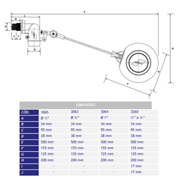 Torneira Boia para Caixa Dágua Alta Vazão 1/2 e 3/4 Cipla - 3