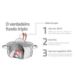 Jogo de Panelas Tramontina Una em Aço Inox com Fundo Triplo e Tampas de Vidro 5 Peças - 8