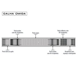 Calha Úmida Kitchen 6 módulos com porta horta ou gelo - 5