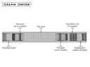Ver imagem 5 de Calha Úmida Kitchen 6 Módulos com Porta Horta ou Gelo