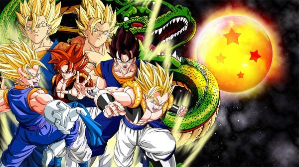 Papel De Parede Adesivo Autocolante Anime Mangá Dragon Ball Super