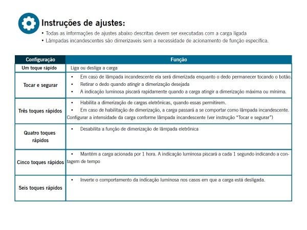 Kit 4 Interruptores Dimmer Toque Temporizado Bivolt Exatron - 5