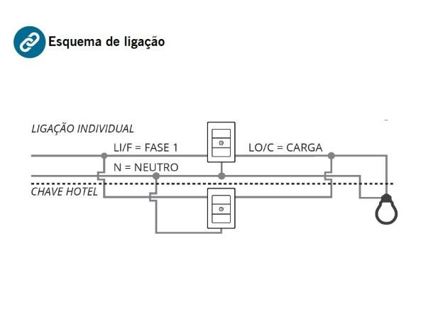 Kit 4 Interruptores Dimmer Toque Temporizado Bivolt Exatron - 3