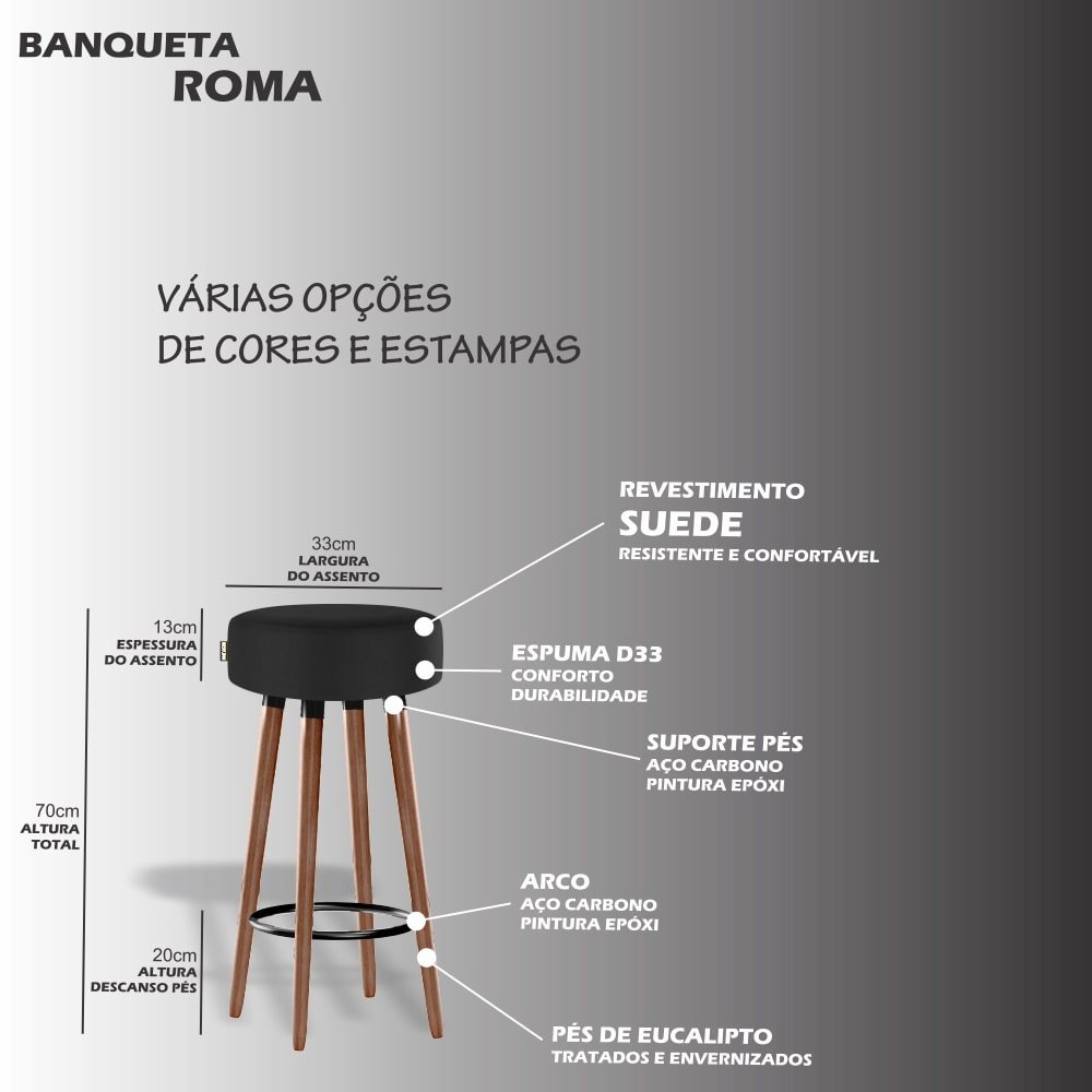 Kit 3 Banquetas Cozinha Americana Balcão Área Gourmet Retro  Egmobile Roma - 3