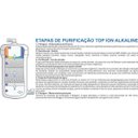 Ver imagem 2 de Purificador de Água Alcalina Ionizada Ozonizada Blue Oxi Top Life