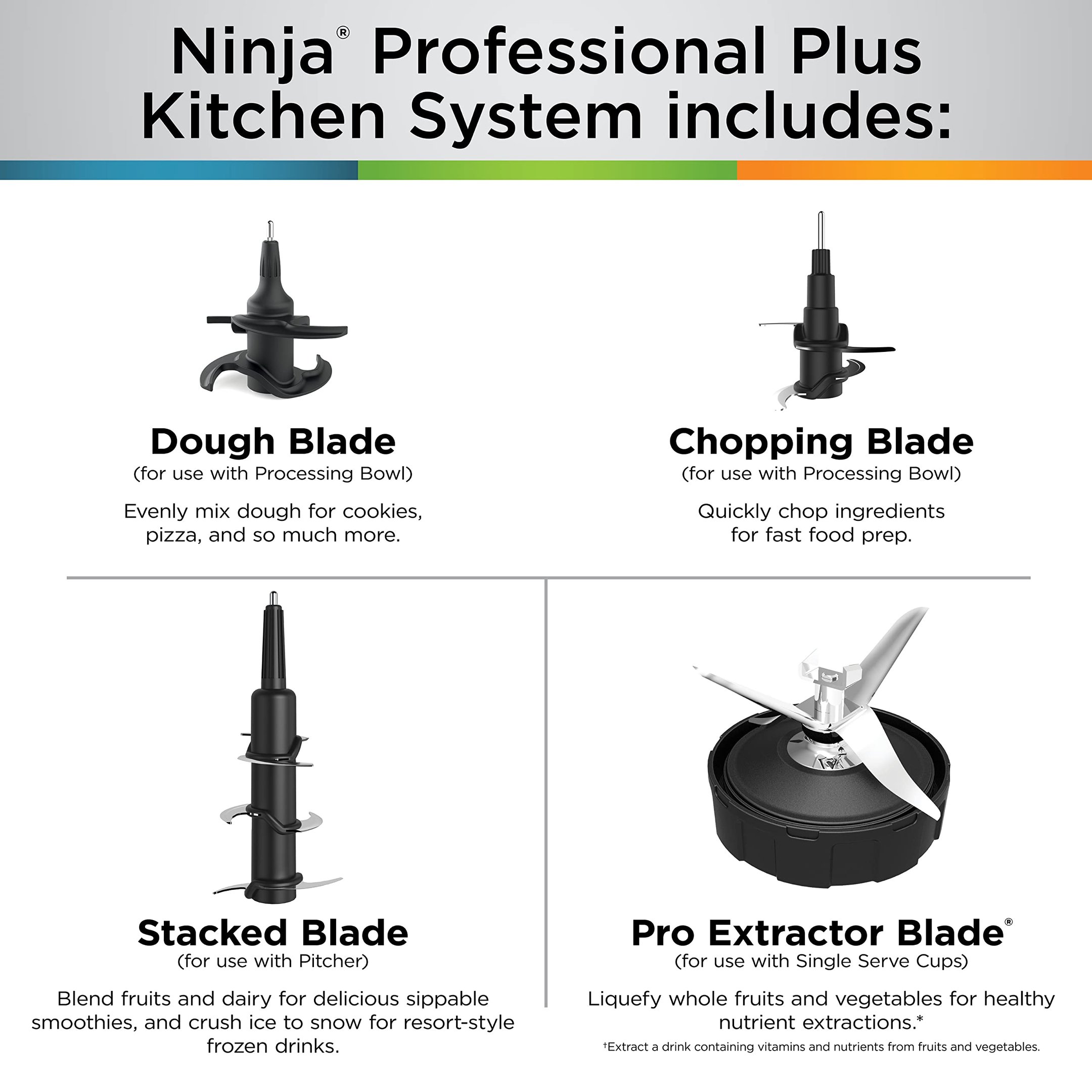 Ninja Bn801 Sistema de Cozinha Profissional Plus, 1400w, Cinza - 8